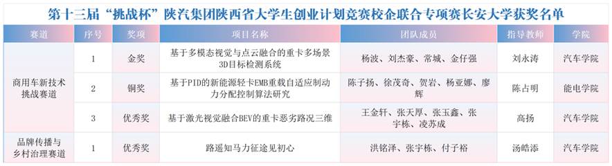WPS图片_Sheet1(4)
